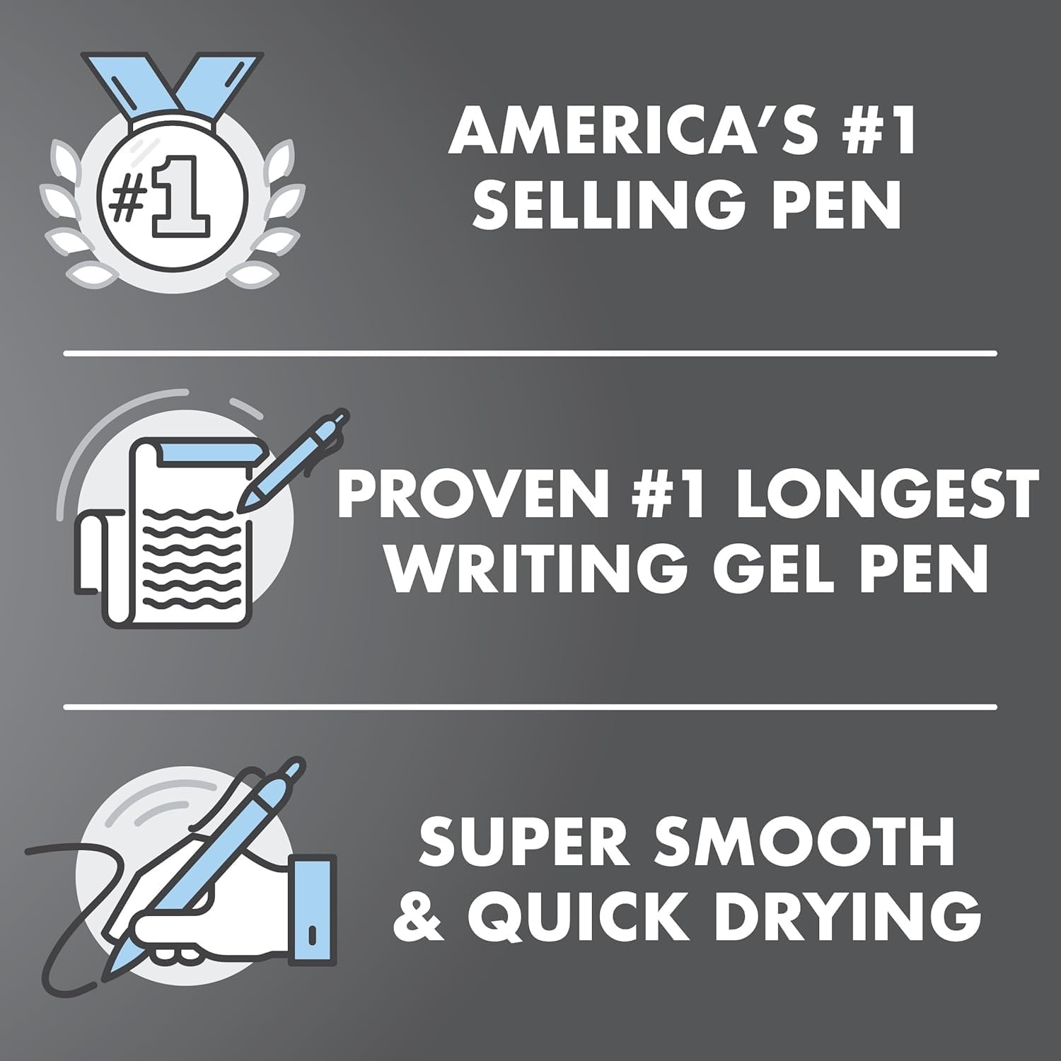 image:imagePilot G2 FriXion Synergy Companion Pack 05mm Extra Fine Point Black Ink Premium Gel Roller 6 Pack for School Office and Business Use